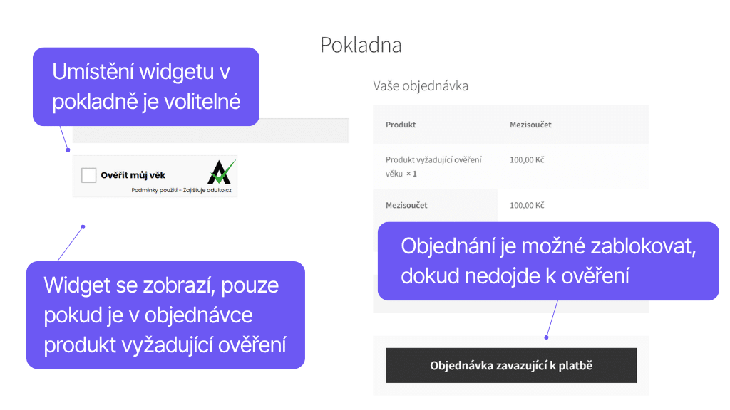 Plugin Toret Adulto pre WooCommerce - zobrazenie v pokladni