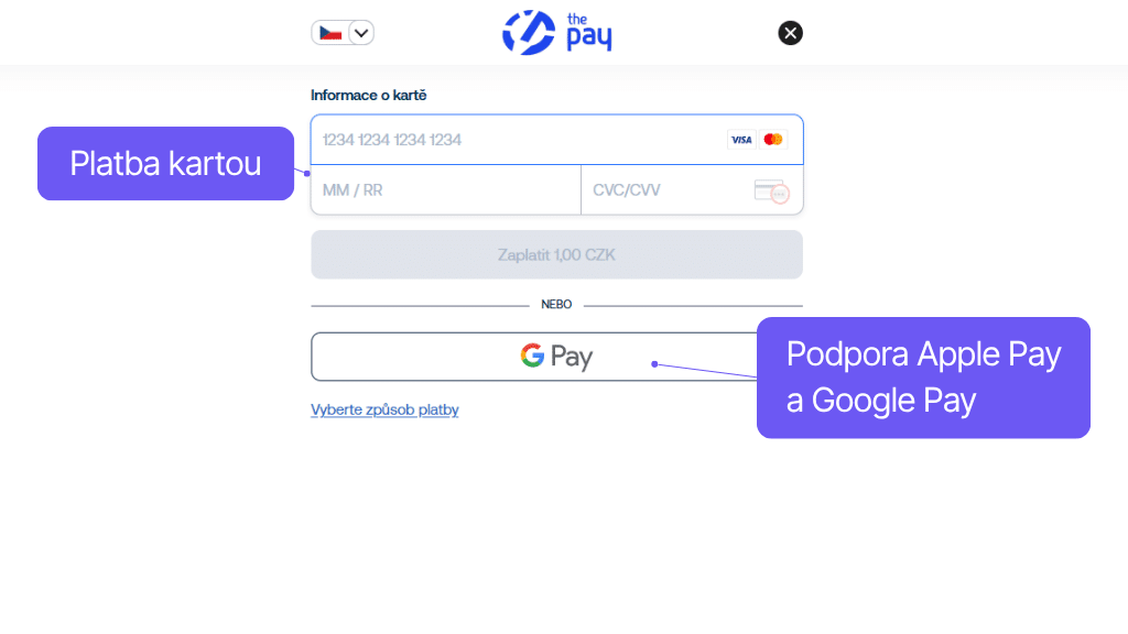 Plugin Toret ThePay pre WooCommerce - platobná brána