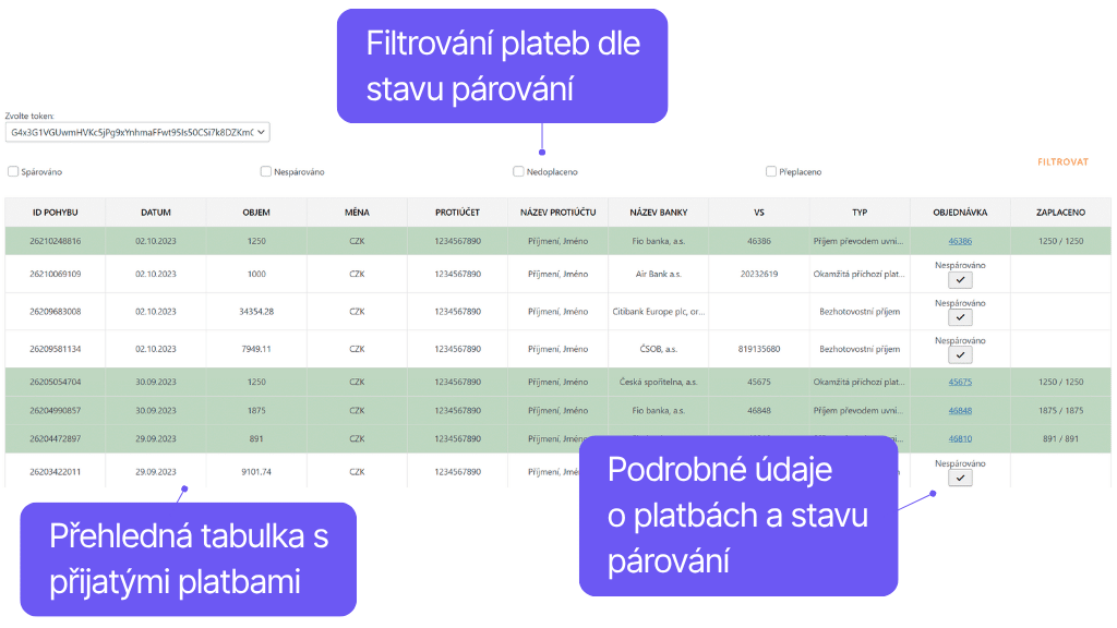 Toret Fio banka - párovanie platieb