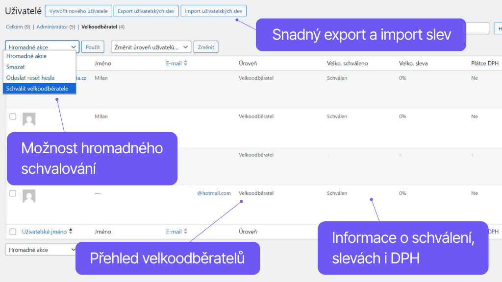 Plugin Toret Veľkoobchod pre WooCommerce - správa veľkoodberateľov